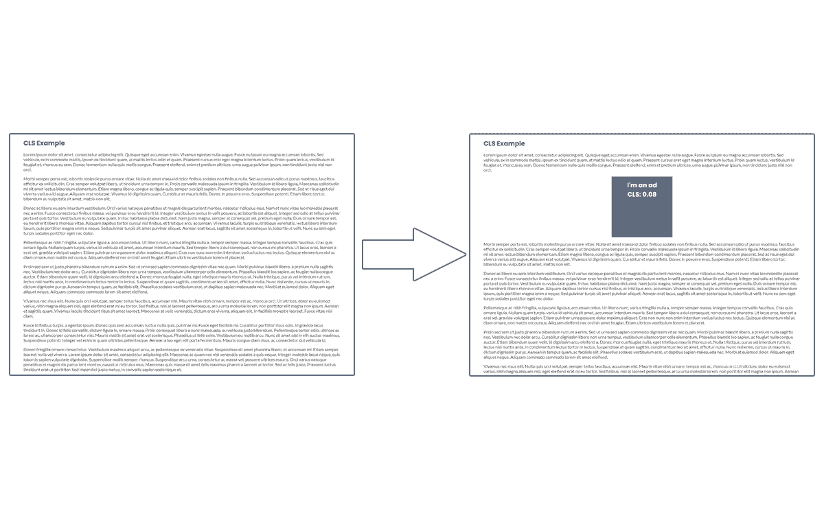 デスクトップサイズの画面にCLSを引き起こす広告を表示した画面キャプチャモックアップ。